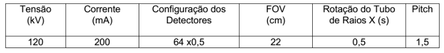 questões de concursos Consórcio Interfederativo de Saúde da Região do Metro Recôncavo Norte (MRN) questões de concursos Consórcio Interfederativo de Saúde da Região do Metro Recôncavo Norte (MRN) 2019