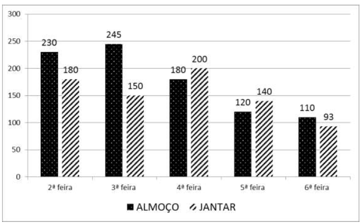 questões de concursos - Polícia Militar do Estado de Minas Gerais (Soldado) - 2016