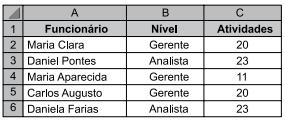 questões de concursos Prefeitura de São Bernardo Do Campo 2018 