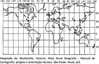 questões de concursos - Instituto Brasileiro de Geografia e Estatística (IBGE) - 2016