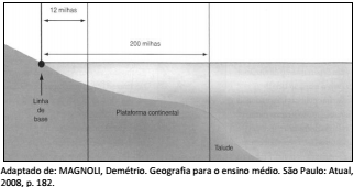 questões de concursos - Instituto Brasileiro de Geografia e Estatística (IBGE) - 2016
