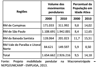questões de concursos - Instituto Brasileiro de Geografia e Estatística (IBGE) - 2016