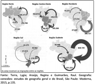 questões de concursos - Instituto Brasileiro de Geografia e Estatística (IBGE) - 2016