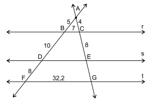 questões de concursos Prefeitura de Guararapes (SP) de Matemática 2025