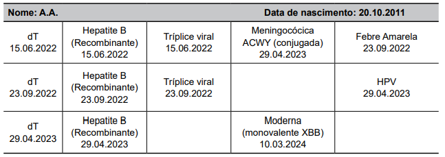 questões de concursos Prefeitura de Piracicaba (SP) questões de concursos Prefeitura de Piracicaba (SP) de Enfermagem 2025