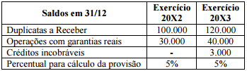 questões de concursos - Polícia Civil do Distrito Federal (Perito Criminal) - 2016
