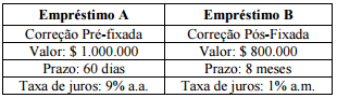 questões de concursos - Polícia Civil do Distrito Federal (Perito Criminal) - 2016