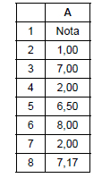 questões de concursos - SABESP - 2015